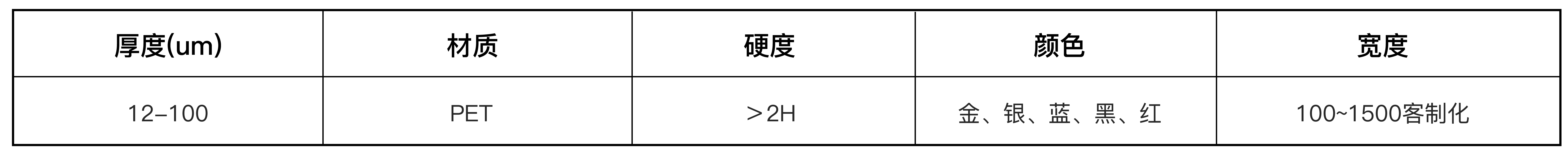 仿材膜(图1)