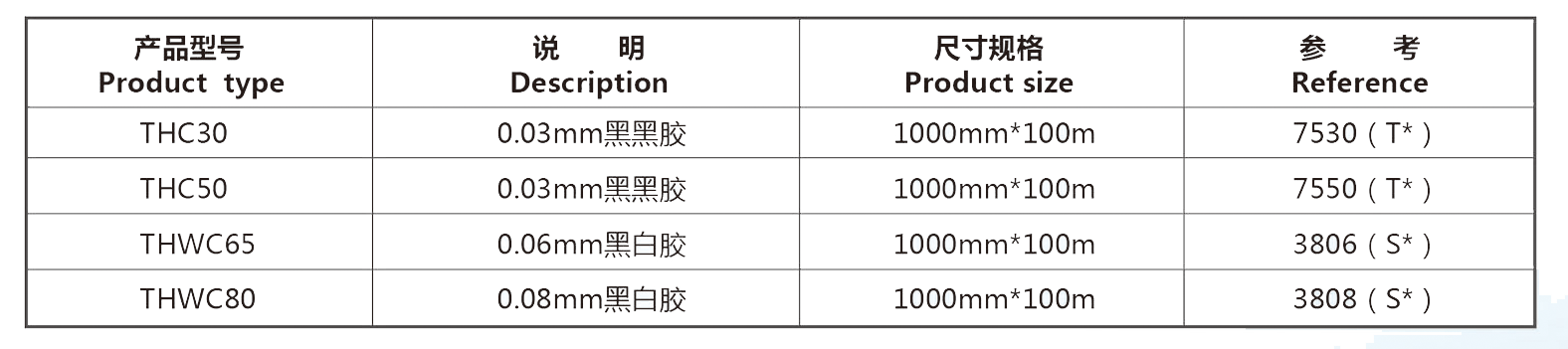 遮光双面胶带(图1)