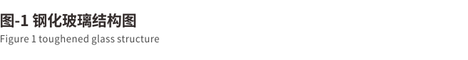AB胶双面胶带(图1)
