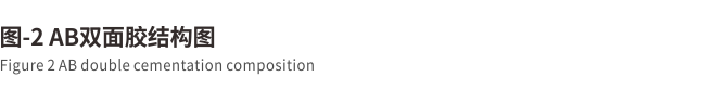 AB胶双面胶带(图3)